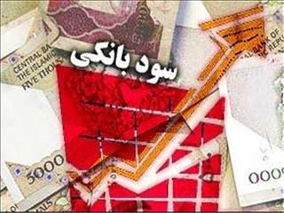 سود موهوم