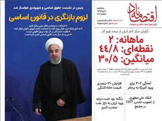 لزوم بازنگری در قانون اساسی