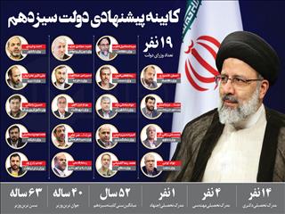 گردنه دیپلماتیک خیز صنعتی