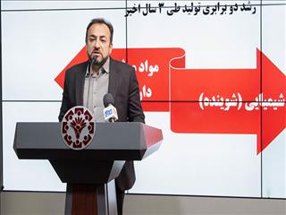 صادرات محصولات شکام به ۲۰ کشور دنیا