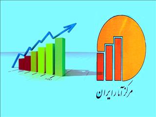 آلارم زمستانی چرخش تورم