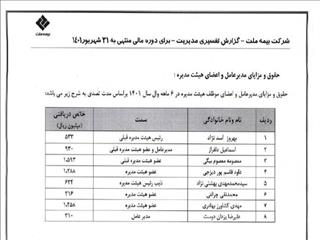 شفاف سازی و پایبندی به قانون به سبک بیمه ملت