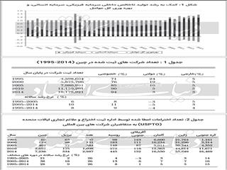 تغییر موتور «ساخت چین»