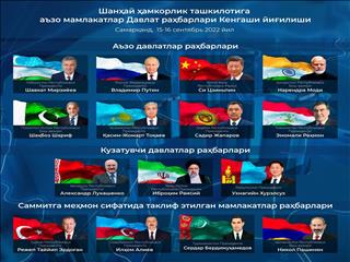 توافق برد-برد ایران و شرق در سمرقند