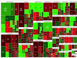 گزارش روزانه بورس ۲۸ آبان/ رکود بورس ادامه دارد