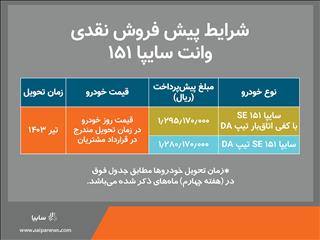 پیش‌فروش نقدی سایپا ۱۵۱ از امروز آغاز می‌شود