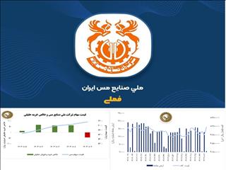 بازده ۹ درصدی فملی در هفته منتهی به ۹ آبان ۱۴۰۳ /۱۵۴ میلیارد ریال ورود پول حقیقی به سهام فملی