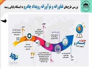 بررسی طرح‌های فناورانه و نوآورانه رویداد چادرو