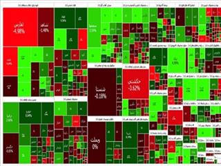 گزارش روزانه بورس ۱۵ اسفند/ صعود بورس با لیدری پالایشی ها