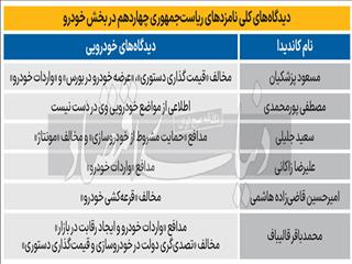 دلبری نامزدها با خودرو