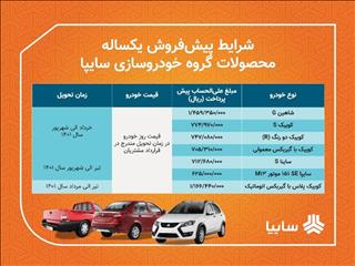 آغاز فروش ۷ محصول سایپا از فردا