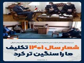 مدیرعامل مس: شعار سال 1401 تکلیف ما را سنگین تر کرد