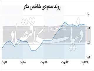 دلار جهانی در قله جدید
