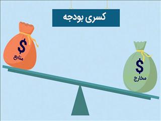 جریمه صفر بی‌نظمی مالی