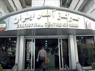 خروج تورم از مرز مجاز
