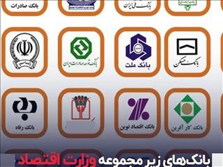پیشنهاد واگذاری مسکن به بانک‌ها در ازای پرداخت وام