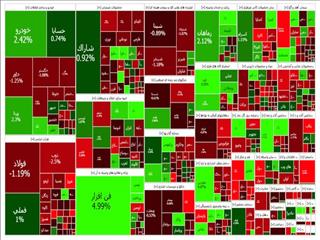افت ۳۵۰۰ واحدی شاخص بورس/ فرابورس امروز تعطیل بود