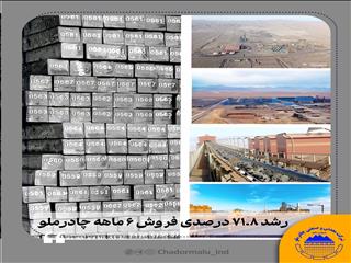 رشد ۷۱،۸ درصدی فروش ۶ماهه چادرملو