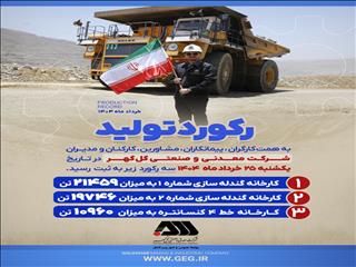 رکورد تولید روزانه کارخانجات شرکت معدنی و صنعتی گل گهر، در تاریخ یکشنبه ۲۵ خردادماه ۱۴۰۴