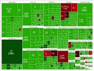 رشد ۶۲ هزار واحدی شاخص کل در روز اول هفته/طلایی ها منفی شدند