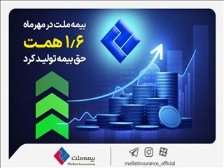 بیمه ملت در مهرماه ۱.۶ همت حق بیمه تولید کرد