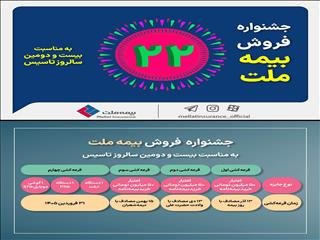 جشنواره فروش بیمه ملت با تخفیف ۲۲ درصدی و جوایز ویژه