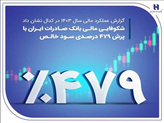 شکوفایی مالی بانک صادرات ایران با پرش ۴۷۹ درصدی سود خالص