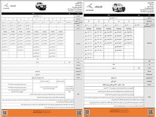 شرایط فروش اقساطی جدیدترین کراس اوور کرمان موتور