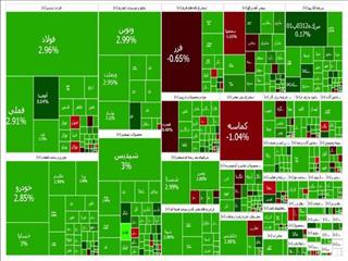سبزپوشی تالار شیشه‌ای در آخرین روز کاری